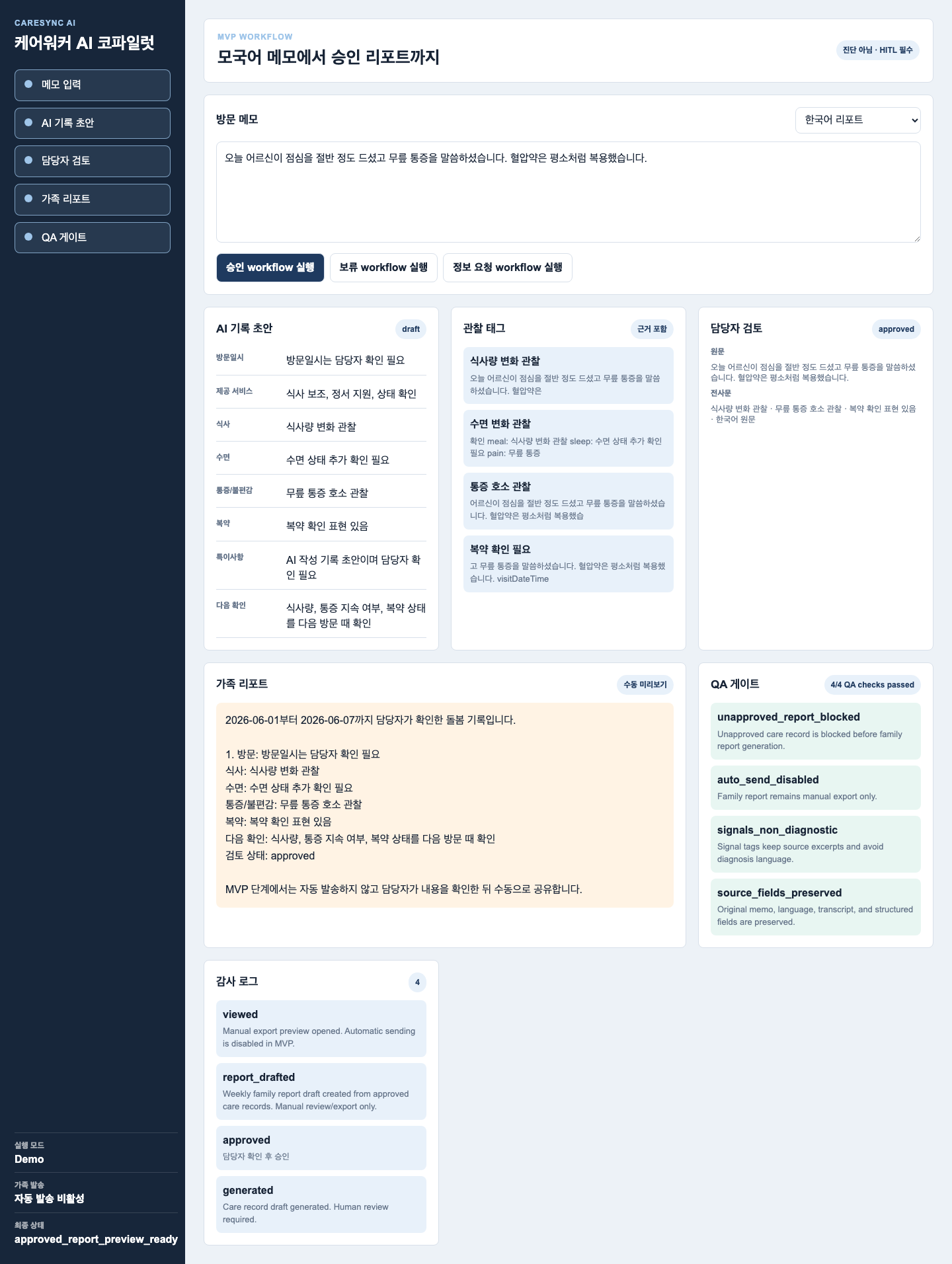 원문 메모, 구조화 초안, 원문 근거와 승인 상태를 함께 보여주는 CareSync 데모 화면