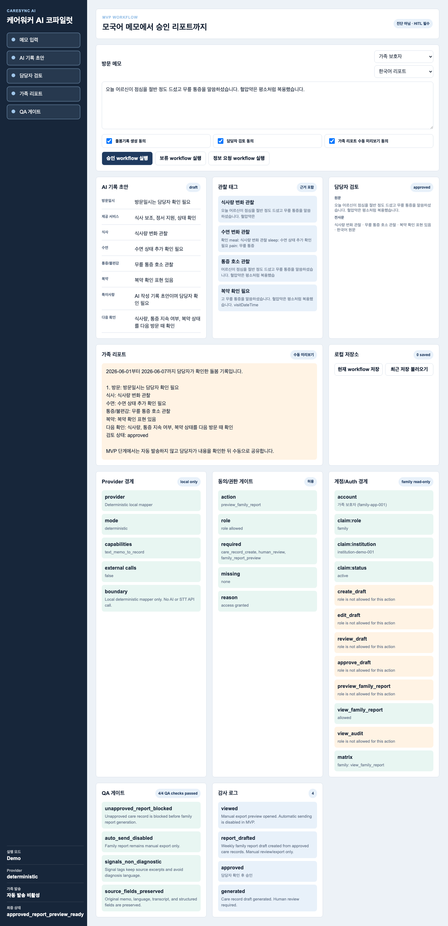 가족용 요약 접근 경계가 표시된 CareSync 합성 데모 화면
