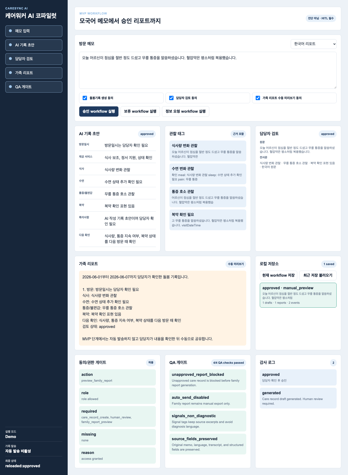 기관 검토자가 합성 기록 초안을 승인한 CareSync 데모 화면